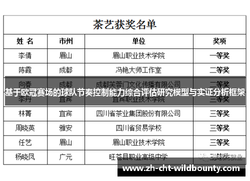 基于欧冠赛场的球队节奏控制能力综合评估研究模型与实证分析框架