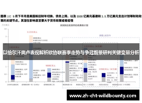 以恰尔汗奥卢表现解析欧协联赛季走势与争冠前景研判关键变量分析