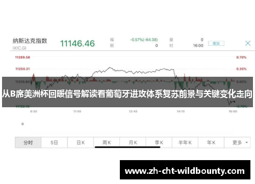 从B席美洲杯回暖信号解读看葡萄牙进攻体系复苏前景与关键变化走向 从B席美洲杯回暖信号解读看葡萄牙进攻体系复苏前景与关键变化走向