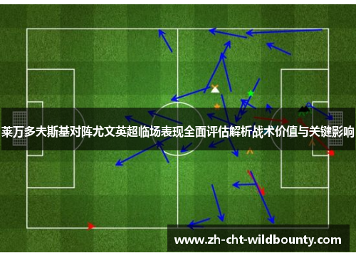 莱万多夫斯基对阵尤文英超临场表现全面评估解析战术价值与关键影响 莱万多夫斯基对阵尤文英超临场表现全面评估解析战术价值与关键影响