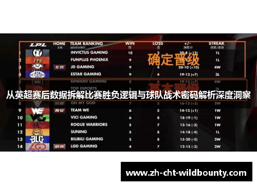 从英超赛后数据拆解比赛胜负逻辑与球队战术密码解析深度洞察